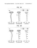 ZOOM LENS AND IMAGE PROJECTION APPARATUS INCLUDING THE SAME diagram and image