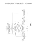 TAPE BUFFER USED TO REDUCE TAPE BACKHITCHES DURING WRITING OPERATIONS diagram and image