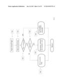 STACKED VOLTAGE SOURCE INVERTER WITH SEPARATE DC SOURCES diagram and image