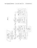 BI-DIRECTIONAL ENERGY CONVERTER WITH MULTIPLE DC SOURCES diagram and image