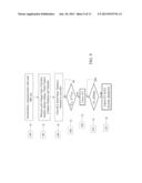 BI-DIRECTIONAL ENERGY CONVERTER WITH MULTIPLE DC SOURCES diagram and image