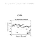 Drive Method for Memory Element, and Storage Device Using Memory Element diagram and image