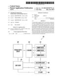 METHOD OF OPERATING SEMICONDUCTOR MEMORY DEVICE diagram and image