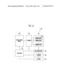 METHOD OF OPERATING SEMICONDUCTOR MEMORY DEVICE diagram and image