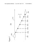 METHOD AND SYSTEM FOR MARINE SEISMIC SURVEY diagram and image