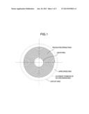 OPTICAL DISC DEVICE AND OPTICAL DISC RECORDING METHOD diagram and image