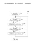 APPLIANCE IN A MOBILE DATA NETWORK THAT SPANS MULTIPLE ENCLOSURES diagram and image