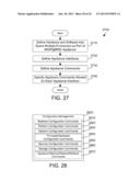 APPLIANCE IN A MOBILE DATA NETWORK THAT SPANS MULTIPLE ENCLOSURES diagram and image