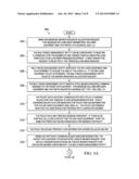 SYSTEM AND METHOD FOR RESOURCE MANAGEMENT FOR OPERATOR SERVICES AND     INTERNET diagram and image