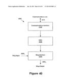 CONTENT SERVICE AGGREGATION SYSTEM diagram and image