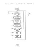 ADAPTIVE ALLOCATION FOR VARIABLE BANDWIDTH MULTICARRIER COMMUNICATION diagram and image