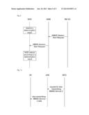 Method and system for controlling MBMS service diagram and image