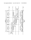 METHOD AND APPARATUS FOR PERFORMING  FREQUENCY SCAN FOR WIRELESS SYSTEMS     WITH VARIABLE CHANNEL BANDWIDTH diagram and image