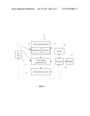 APPARATUS AND METHOD FOR DETECTING TIME DIVISION DUPLEX NOISE OF     COMMUNICATION DEVICE diagram and image