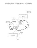 METHOD AND SYSTEM FOR ACCESSING NETWORK diagram and image