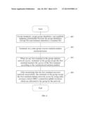 METHOD AND SYSTEM FOR ACCESSING NETWORK diagram and image