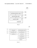 METHOD AND SYSTEM FOR ACCESSING NETWORK diagram and image