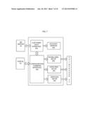 METHODS AND APPARATUS TO PROVIDE A TELEPHONE SYSTEM CONFIGURATION     INTERFACE diagram and image