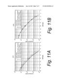 RESOURCE SELECTION FOR TRANSMISSION OF MULTIPLE ACK/NACK ON PUCCH CHANNEL diagram and image