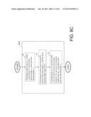 POWER MANAGEMENT IN A MOBILE COMMUNICATION SYSTEM diagram and image