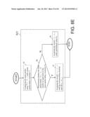 POWER MANAGEMENT IN A MOBILE COMMUNICATION SYSTEM diagram and image