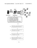 Method for Multicast Video Delivery for 4G Cellular Networks diagram and image
