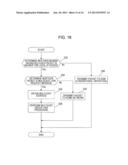 MOBILE COMMUNICATION SYSTEM, MOBILE STATION APPARATUS, HOME BASE STATION     APPARATUS, AND COMMUNICATION METHOD diagram and image