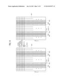 METHOD OF TRANSMITTING CONTROL INFORMATION USING PHYSICAL UPLINK SHARED     CHANNEL REGION IN MIMO ANTENNA SYSTEM diagram and image