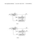 TRANSMISSION METHOD diagram and image