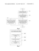 LTE DOWNLINK CONTROL CHANNEL RESOURCE ALLOCATION METHOD AND BASE STATION diagram and image