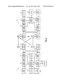 TECHNIQUES TO PERFORM EVOLVED HIGH RATE PACKET DATA (eHRPD) NETWORK     SPECIFIC SCANNING diagram and image