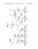 METHOD FOR PROVIDING SEAMLESS TRANSITION BETWEEN NETWORKS FOLLOWING     DIFFERENT PROTOCOLS diagram and image