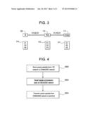 METHOD FOR PROVIDING SEAMLESS TRANSITION BETWEEN NETWORKS FOLLOWING     DIFFERENT PROTOCOLS diagram and image