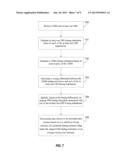 USER EQUIPMENT REFERENCE SIGNAL-BASED TIMING ESTIMATION diagram and image