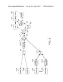 KEY STORAGE AND RETRIEVAL IN A BREAKOUT COMPONENT AT THE EDGE OF A MOBILE     DATA NETWORK diagram and image