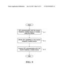 EXCHANGE AND USE OF GLOBALLY UNIQUE DEVICE IDENTIFIERS FOR     CIRCUIT-SWITCHED AND PACKET SWITCHED INTEGRATION diagram and image