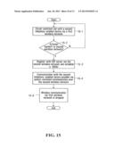 EXCHANGE AND USE OF GLOBALLY UNIQUE DEVICE IDENTIFIERS FOR     CIRCUIT-SWITCHED AND PACKET SWITCHED INTEGRATION diagram and image