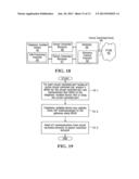 EXCHANGE AND USE OF GLOBALLY UNIQUE DEVICE IDENTIFIERS FOR     CIRCUIT-SWITCHED AND PACKET SWITCHED INTEGRATION diagram and image