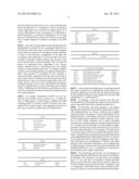 ANALYSIS OF NETWORK PACKETS USING A GENERATED HASH CODE diagram and image