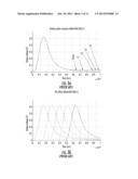 A DECISION FEEDBACK EQUALIZATION SCHEME WITH MINIMUM CORRECTION DELAY diagram and image