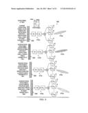 APPARATUS AND METHOD FOR REFERENCE SYMBOL TRANSMISSION IN AN OFDM SYSTEM diagram and image