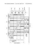 APPARATUS AND METHOD FOR REFERENCE SYMBOL TRANSMISSION IN AN OFDM SYSTEM diagram and image