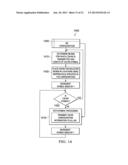 APPARATUS AND METHOD FOR REFERENCE SYMBOL TRANSMISSION IN AN OFDM SYSTEM diagram and image