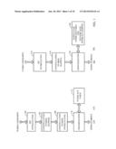 SYSTEM AND METHOD FOR FREQUENCY DIVERSITY diagram and image