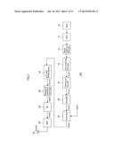 Transmission Device, Communication System, Transmission Method and Program diagram and image