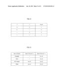 Transmission Device, Communication System, Transmission Method and Program diagram and image