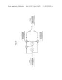 Transmission Device, Communication System, Transmission Method and Program diagram and image