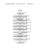 CRITICAL HEAT FLUX PREDICTION DEVICE, CRITICAL HEAT FLUX PREDICTION METHOD     AND SAFETY EVALUATION SYSTEM diagram and image