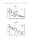 CRITICAL HEAT FLUX PREDICTION DEVICE, CRITICAL HEAT FLUX PREDICTION METHOD     AND SAFETY EVALUATION SYSTEM diagram and image