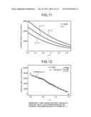 CRITICAL HEAT FLUX PREDICTION DEVICE, CRITICAL HEAT FLUX PREDICTION METHOD     AND SAFETY EVALUATION SYSTEM diagram and image